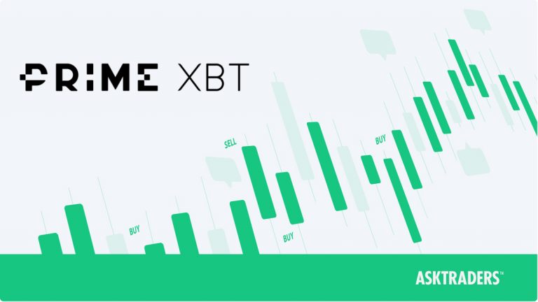 Exploring the Benefits of Trading on PrimeXBT Exploring the Benefits of Trading on PrimeXBT