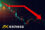 Mastering Exness News Trading Strategies and Insights