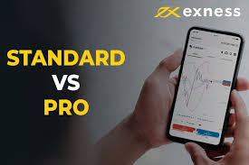 Understanding Exness Vietnam Your Comprehensive Guide Understanding Exness Vietnam Your Comprehensive Guide